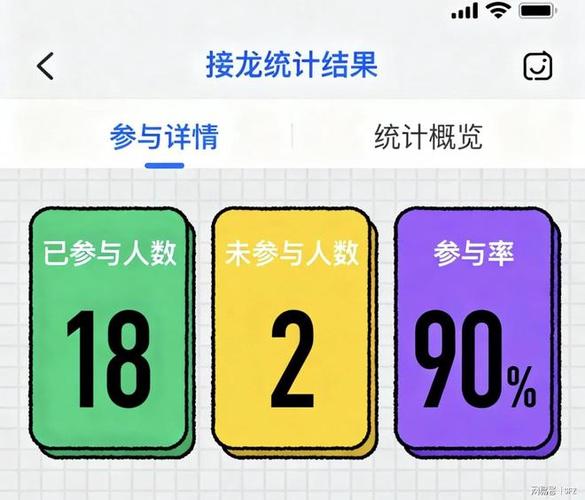 别人发的接龙一接就乱了