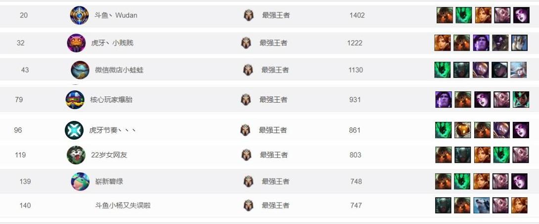lols9灵活排位段位差距