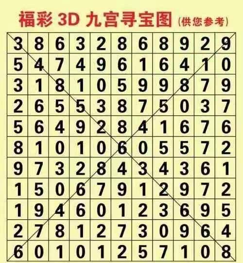便民工作室排列三试机号今天