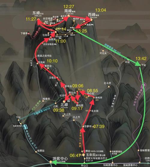 华山徒步登山路线图及攻略缩略图