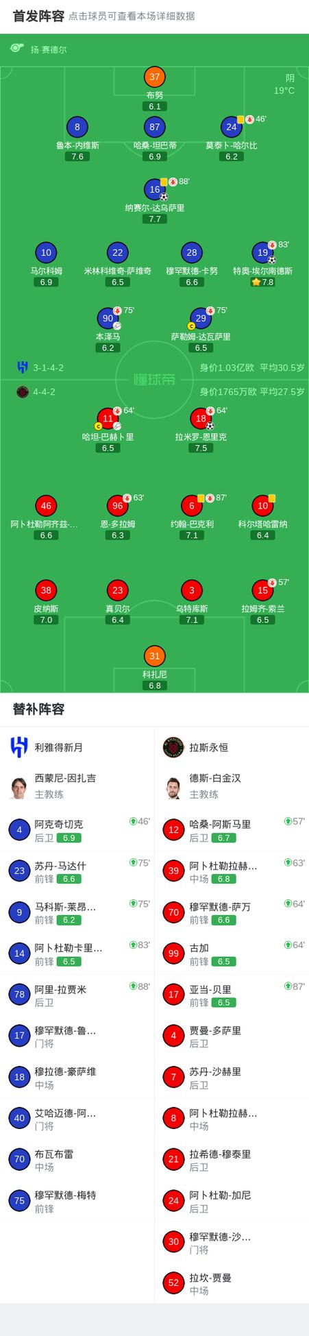 沙特国王杯赛程