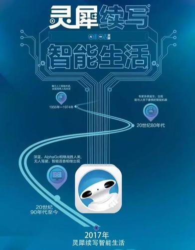咪咕灵犀语音助手