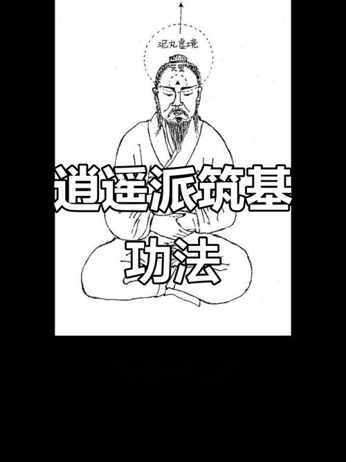 逍遥派都有谁
