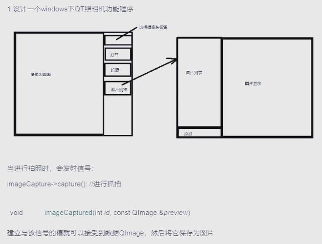 qt语言