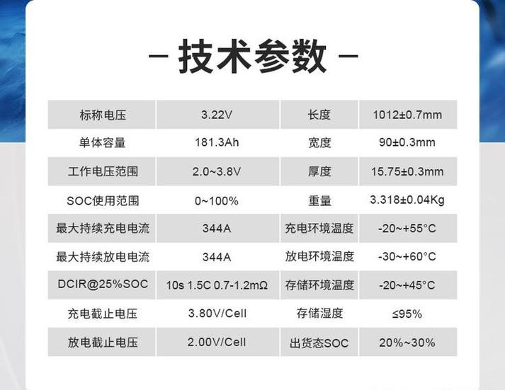 锂电池的优势图标