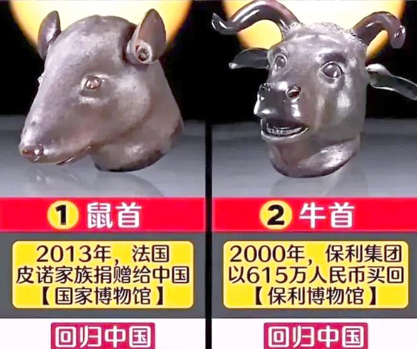 十二生肖简介