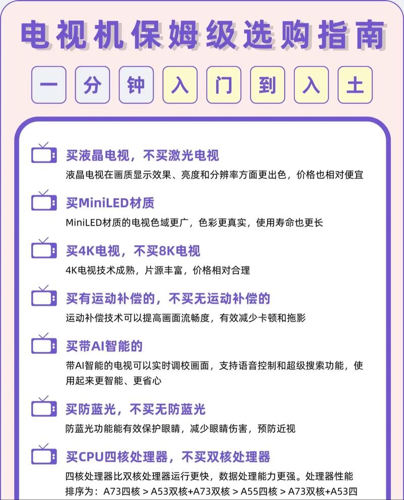 目前口碑最好的电视机75寸