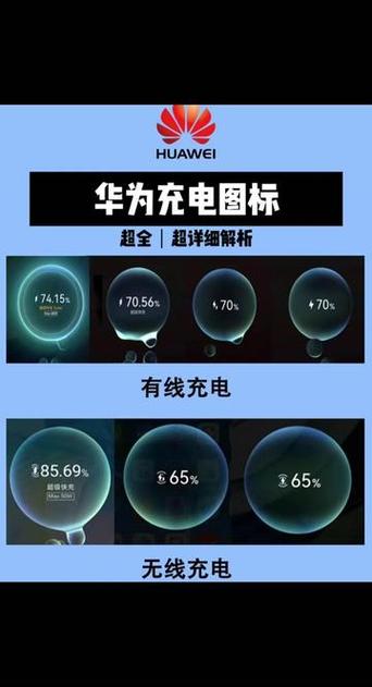 华为充电标识一大一小