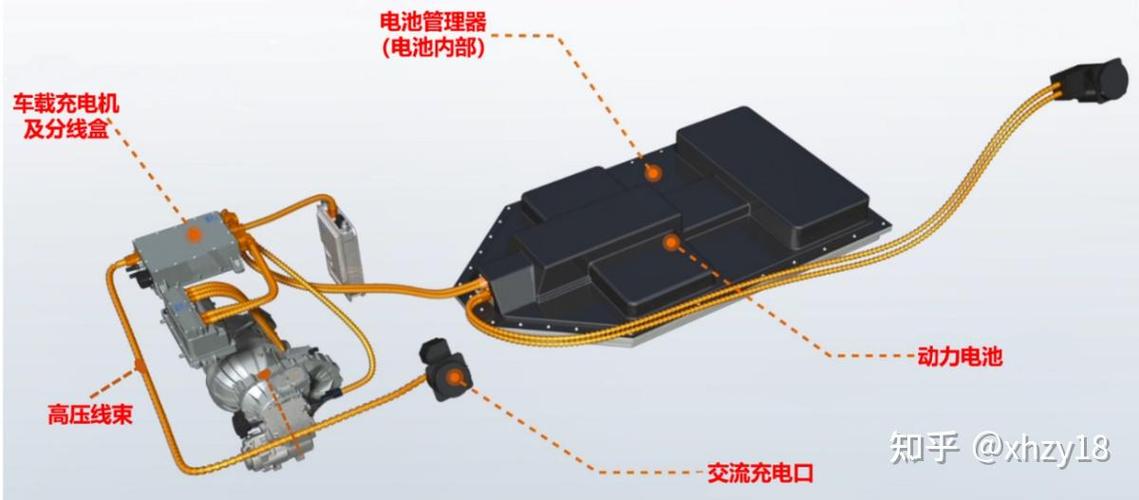 慢充CC和cp接线图
