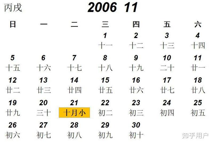 生日是记农历还是阳历
