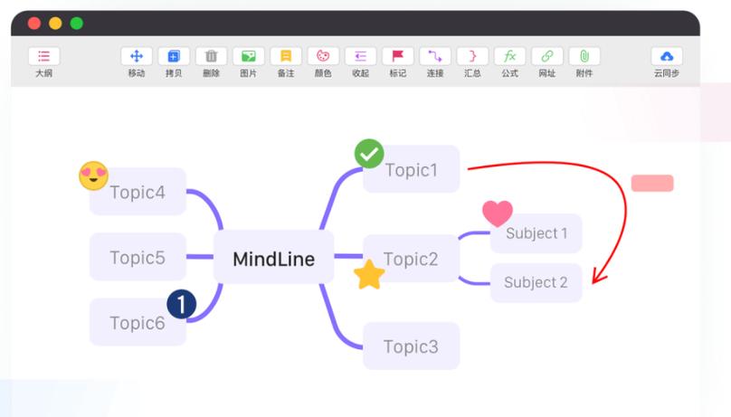 MindNode