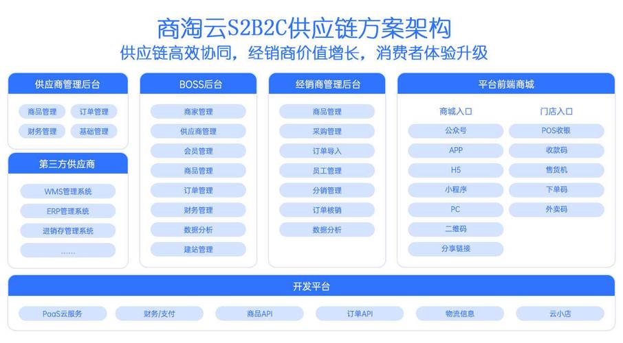 杭州商源集团有限公司游戏截图