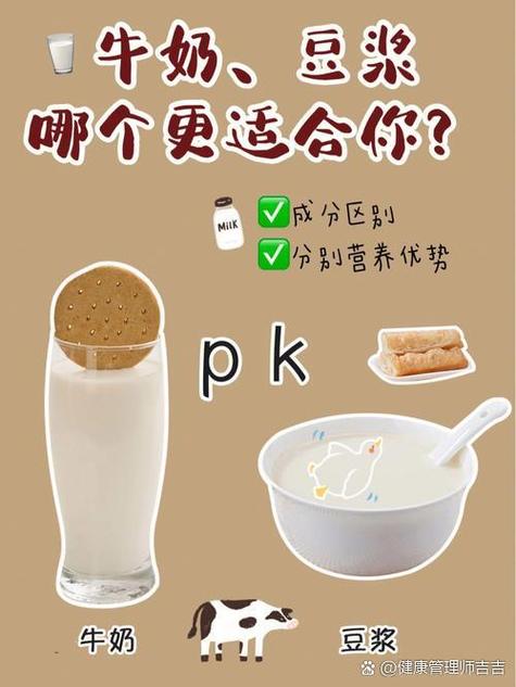 全脂牛奶和脱脂牛奶哪个好