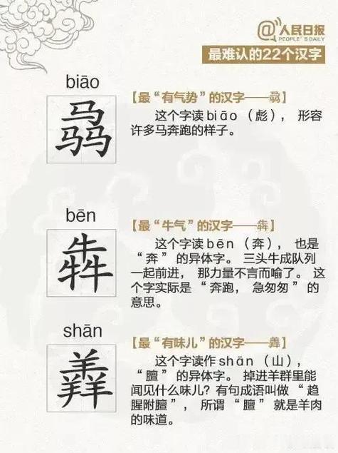 生僻字所有版本