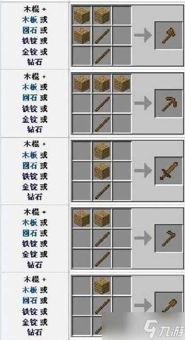 我的世界木头怎么获得