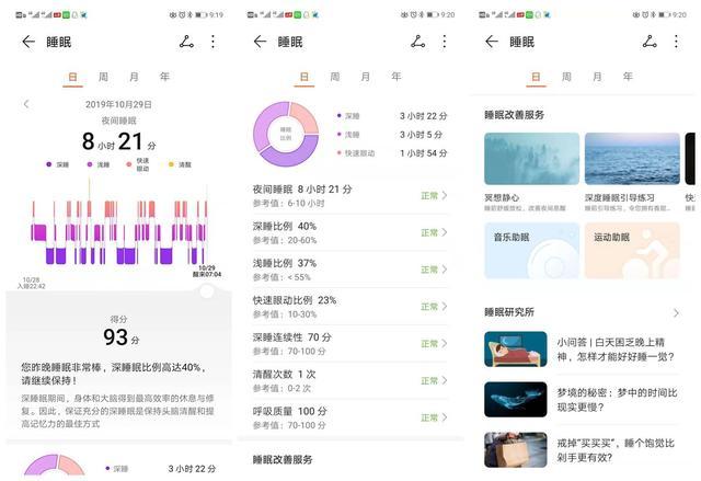 华为手环4睡眠监测图标
