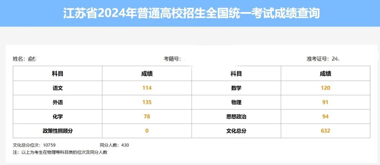 江苏省480分怎么算的