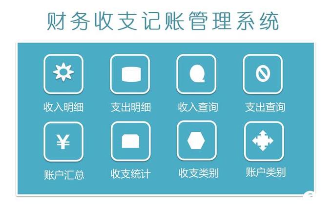 个人财务管理软件app