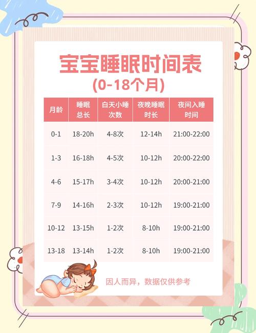 嗯现在几点了宝贝
