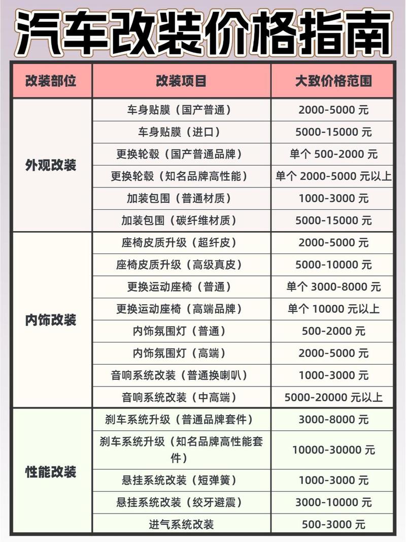 畅易阁改价最多降价多少
