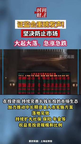 证监会就股市波动发声