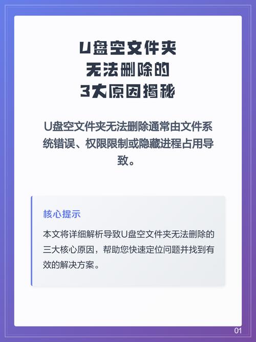 u盘内文件夹无法删除