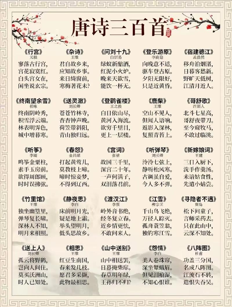 100部国学经典