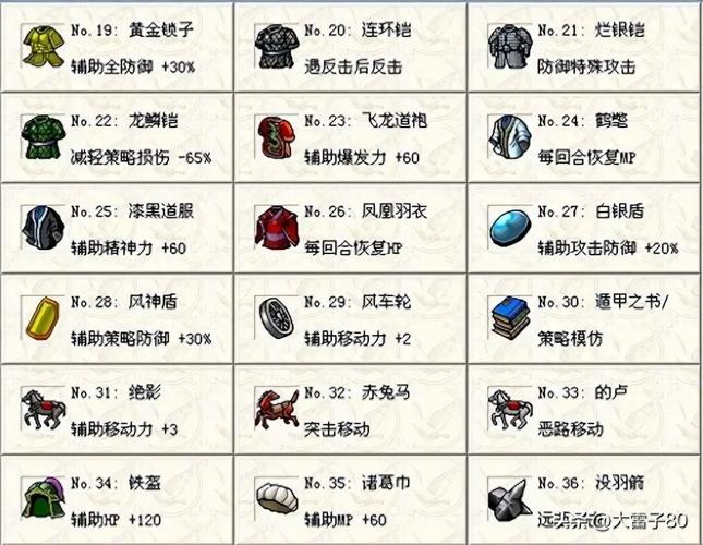 蜀汉英雄传宝物图鉴缩略图