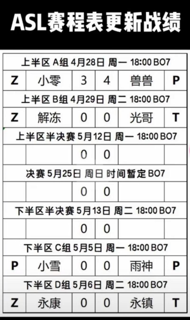ASL2026最新消息今天缩略图