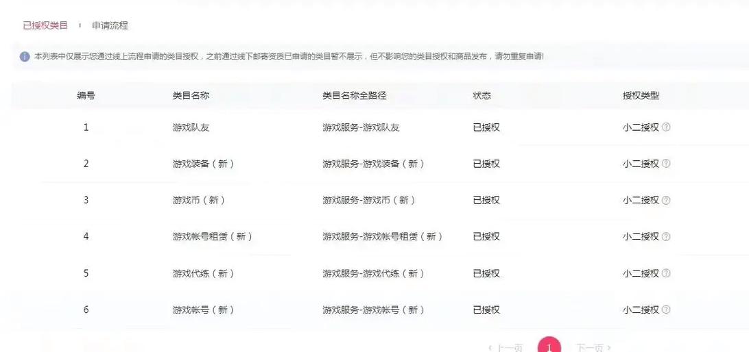 天猫游戏账号交易平台