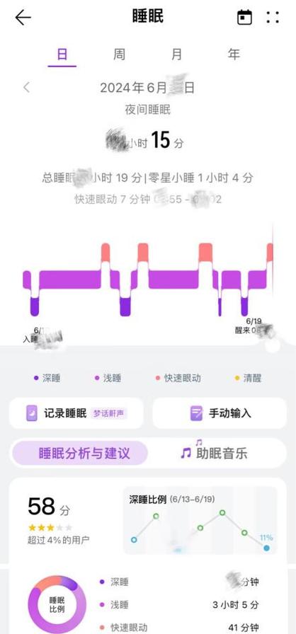 华为睡眠数据不同步