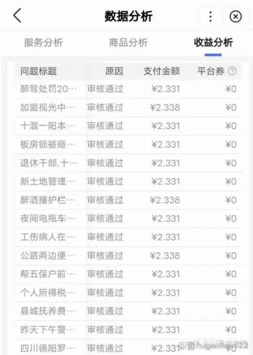 问答赚钱软件