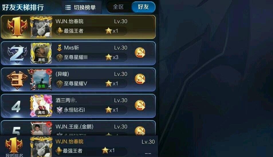 王者荣耀荣耀榜