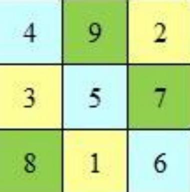 数字出现井字号怎么办
