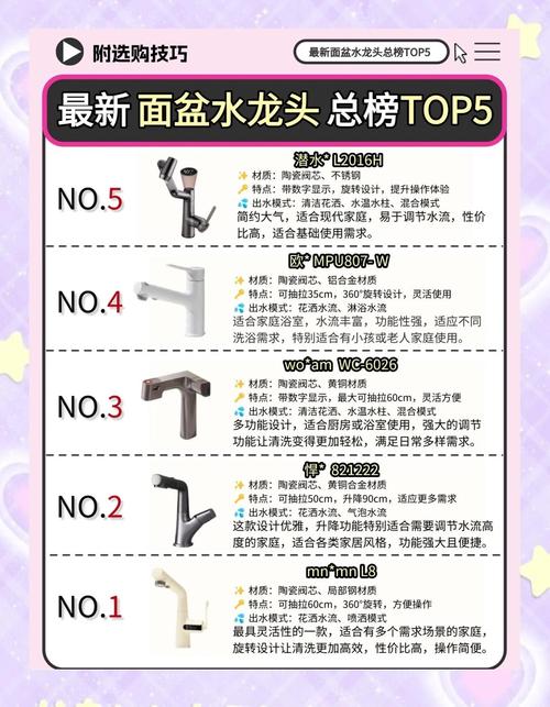 面盆水龙头哪个牌子好缩略图