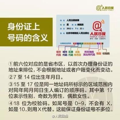 微博身份认证身份证使用次数超限