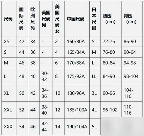cm尺码什么意思