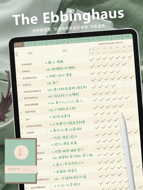 搜狗输入法小米版怎么删除记忆词汇