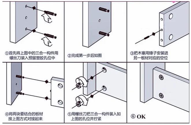 三合一连接件
