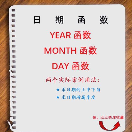 自动显示日期的函数