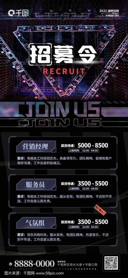 上海MASTER酒吧招聘