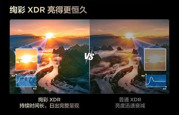 电视机亮度对比度调整多少最佳
