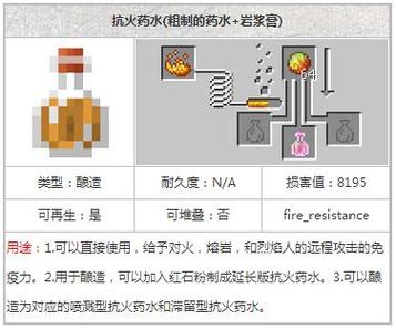 抗火药水怎么升级