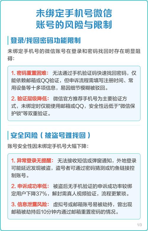 手机号不能绑定微信是什么原因
