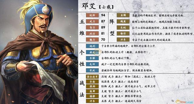 三国志14个性详解截图