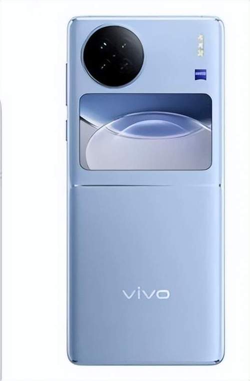 vivo圆形摄像头是什么型号