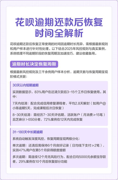 网费欠费交完费多久可以恢复使用