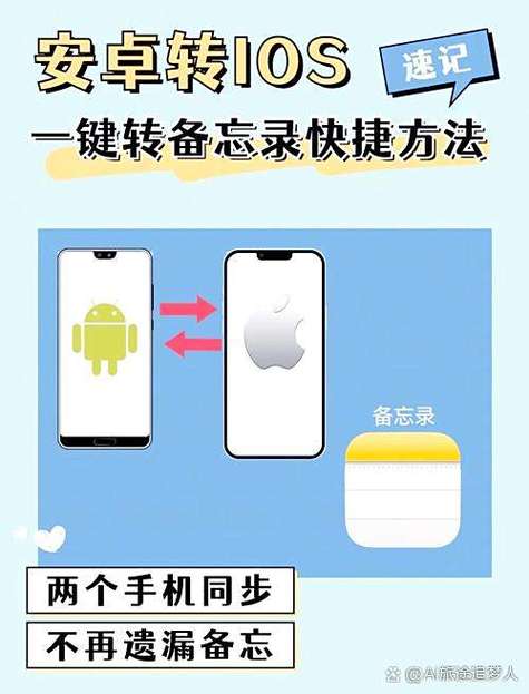两个不同牌子的手机怎么传备忘录