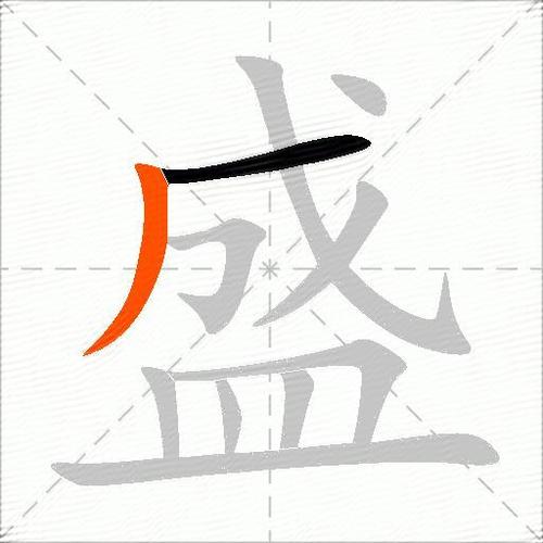 盛代表什么意思