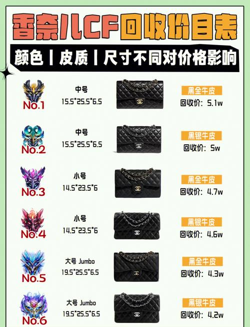cf七号背包多少钱